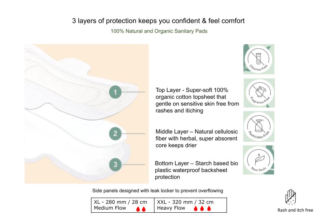 Sanitary Pad - Image 4